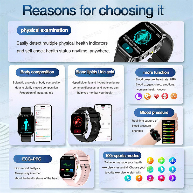 New Health Care AI Doctor Accu - Android Smartwatch Accessories ulasan dan harga