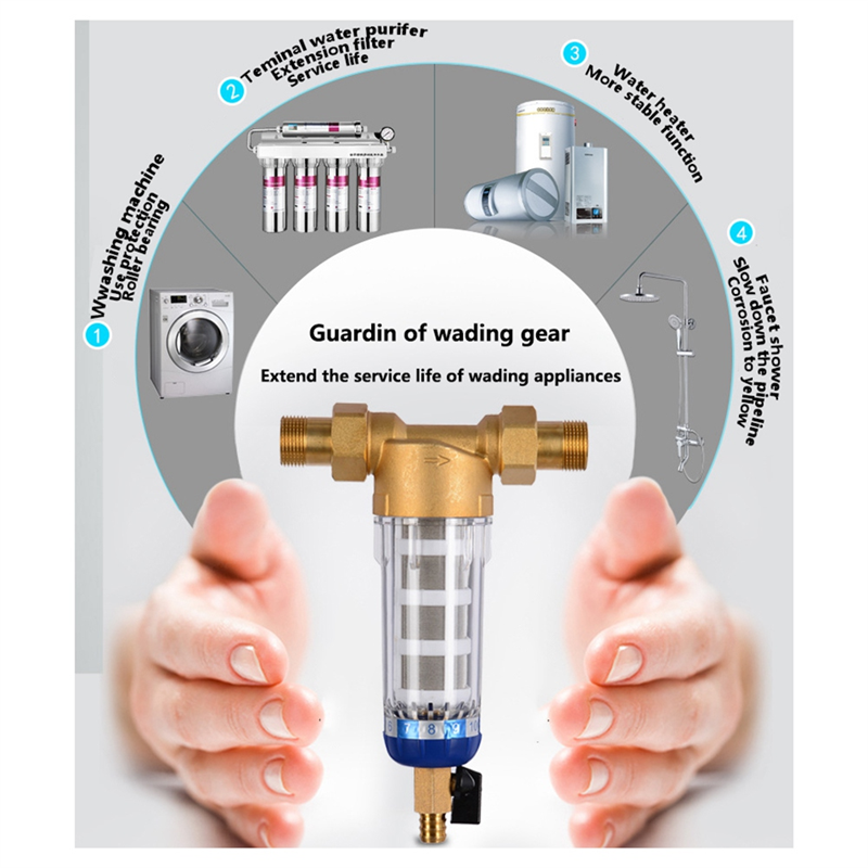 AEE3-Pre Filter Purifier Whole - Stainless Mesh Band ulasan dan harga
