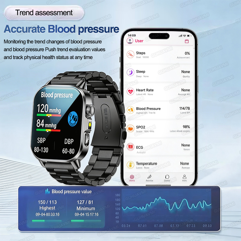 Nursing Grade New ECG+PPG Thre - Android Smartwatch Accessories ulasan dan harga