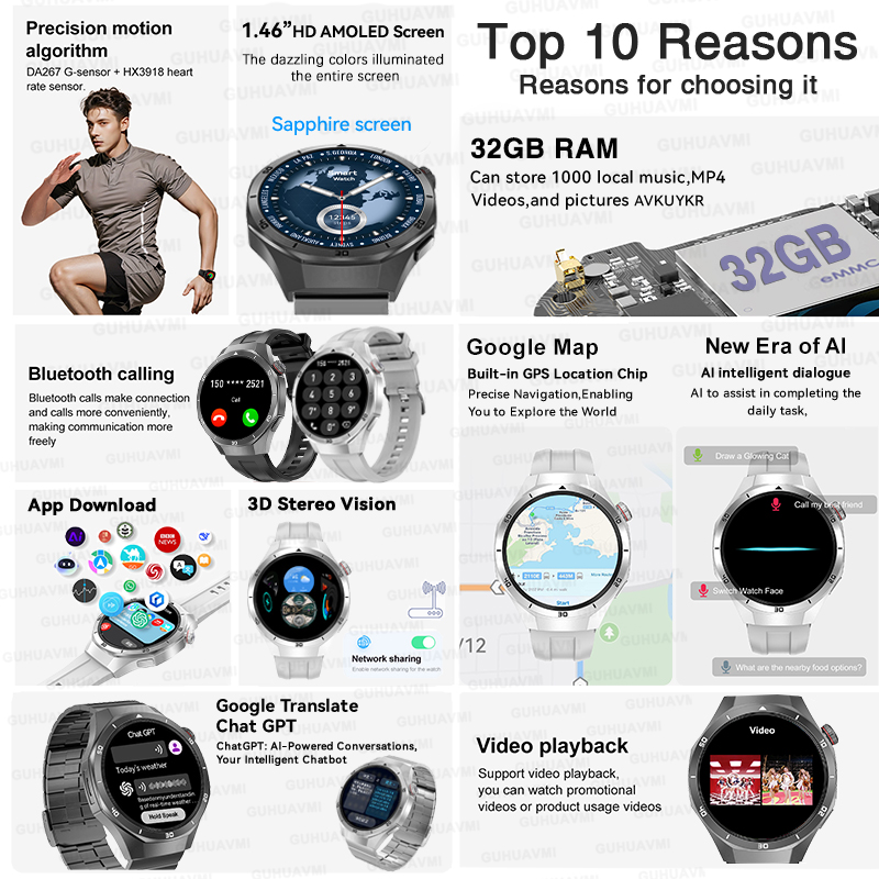 2026 New Watch 5 Pro GPS Map N - Smartwatch Nexus ulasan dan harga