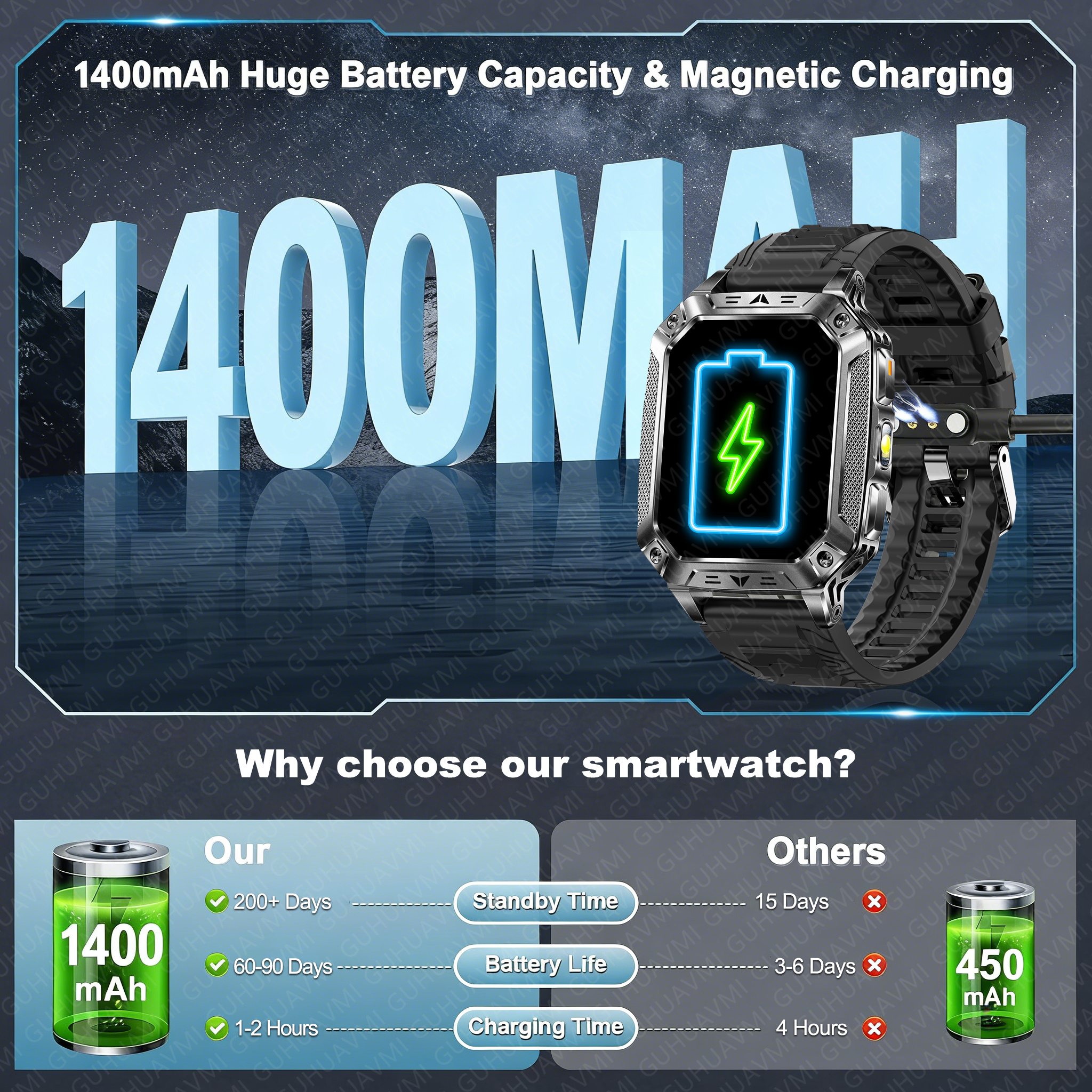 2026 New 1400mAh Big Battery S - Smartwatch Touch ulasan dan harga